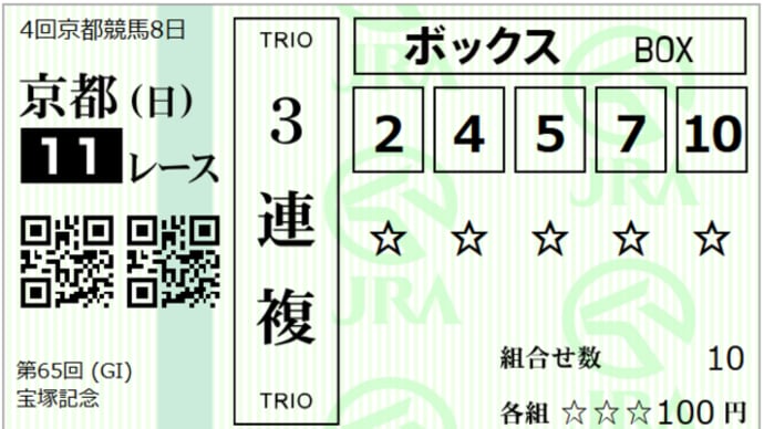 2024 G1 宝塚記念 回顧録