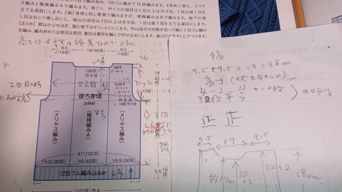 セーターの見解と決断(高さと幅)