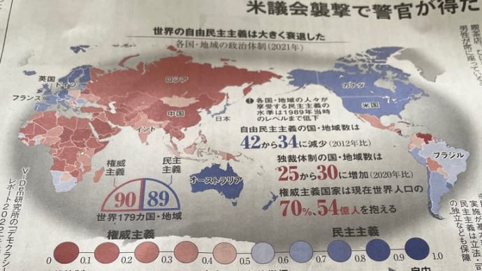 民主主義国家とは何か?