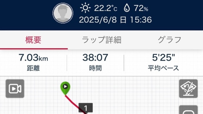 ランニング16km(トータル) 25.4.8