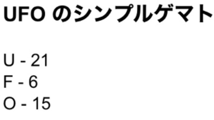 【おバカチャレンジ】「666(ミロク)」への扉が開く。〜6月6日にUFOが墜っこちて〜