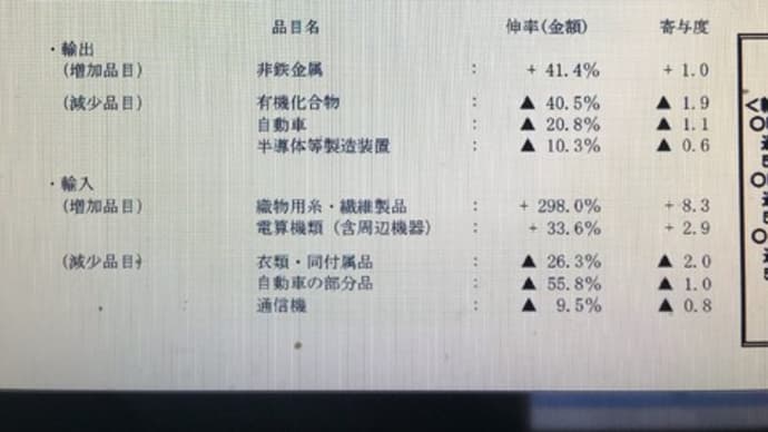 昔から日本人は村で困った家は最低限は助けますけれど・・現在は生活保護ですね 政府保証の融資もそれに近いですけれど日本人全部がそれになれば それはもたない