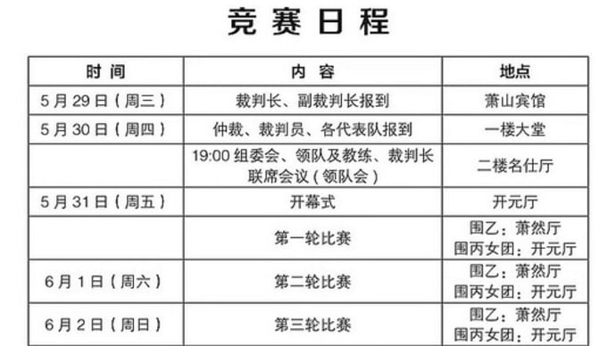 中国乙級・丙級リーグ、女子団体（女子乙級）選手名鑑