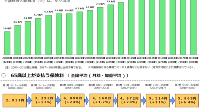希少性を資本主義のせいにする斎藤幸平氏のアジビラ ~『人新世の「資本論」』批判 ~