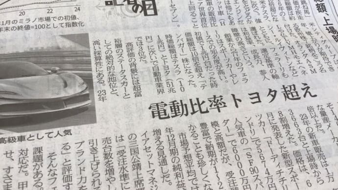 静かなフェラーリ