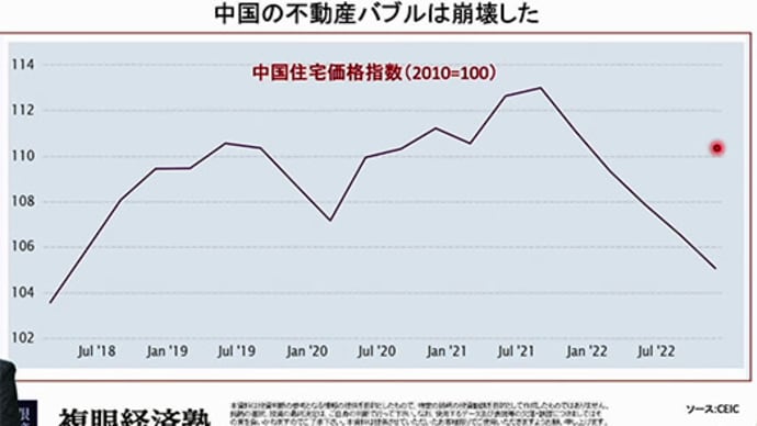 【中国不動産バブル崩壊の影響は?】