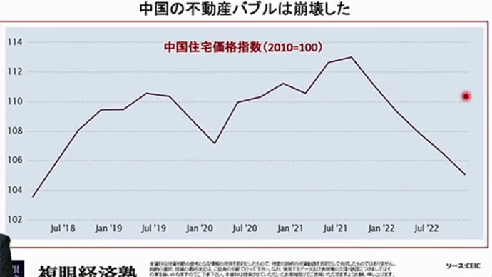 【中国不動産バブル崩壊の影響は？】