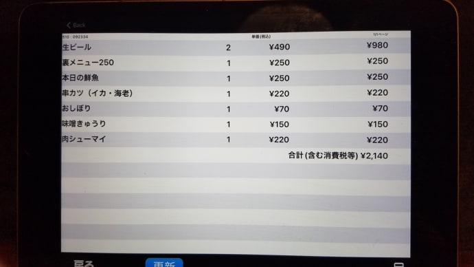安価で美味、安定感抜群の「晩杯屋」ファンデス上野店