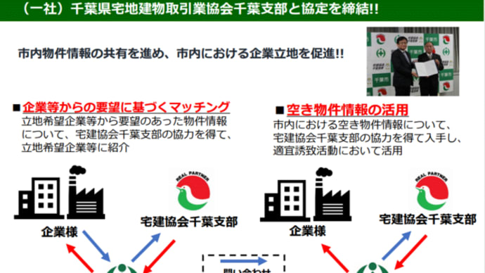 ウィズコロナ・ポストコロナのビジネス展開を千葉市ととも