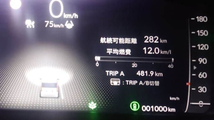 1000Km