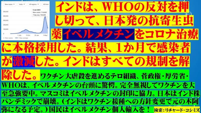 フライヤー:インドは、イベルメクチンでコロナを克服した。日本はワクチン大虐殺を継続。インド株パンデミックで崩壊する。