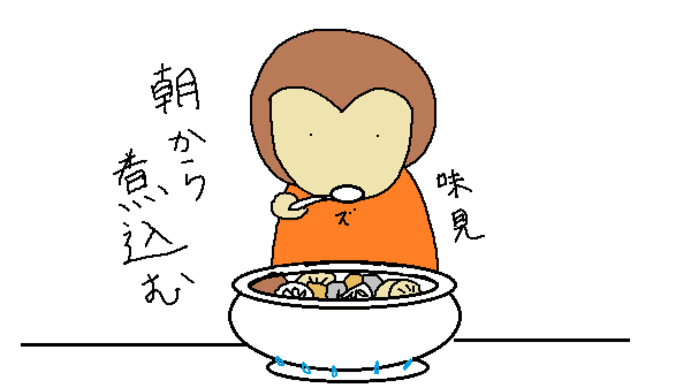 楽勝?(`ーωー´)イラッ