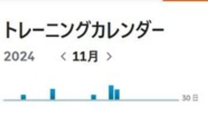 今月のジテツー