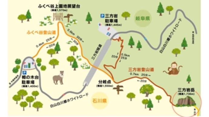 反省
