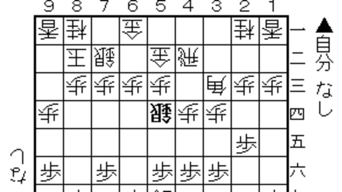 ▲４五歩早仕掛けに△四間飛車が玉頭銀で対抗する場合