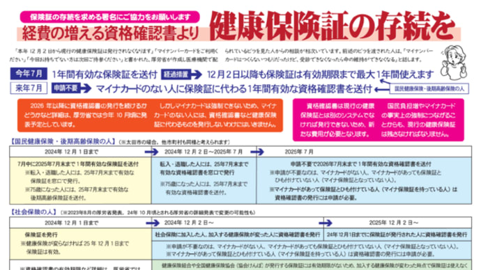 マイナンバーカードを押し付ける保険証廃止は許されない ※6月17日加筆・更新