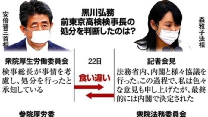 誰が言い出したか黒川弘務常習賭博犯 訓告