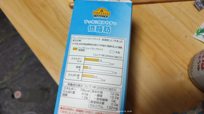 【確】240312火❌