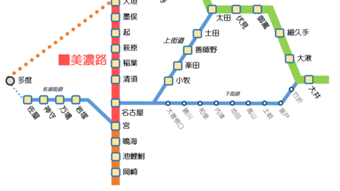 中山道サイクリング その4(垂井→京都)