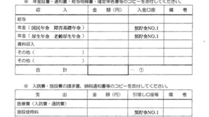 確定申告の作成と提出、要介護認定の申請、次元上昇でヒーリングが起きた