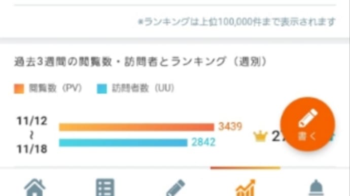 訪問者数🫢