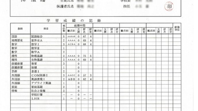 面談