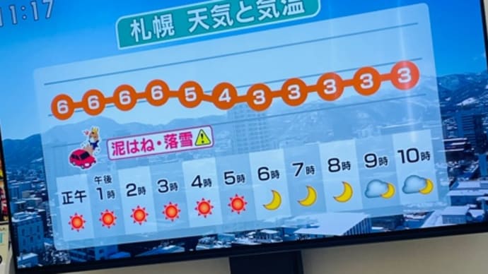 雪解けウィーク‼️ トータルカーズワークス