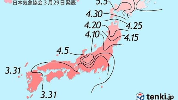 桜の開花と自律神経