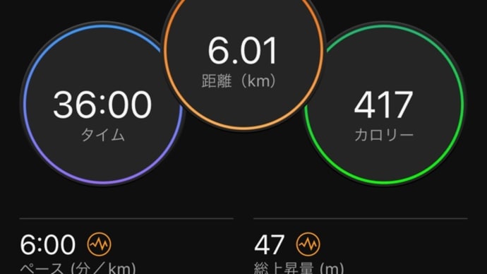 ちょっと変える　5月も月間100km達成