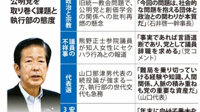 ディープステイト【公明党】山口那津男の代表選に試練!セクハラ発覚【政教一致】批判再燃!トランプ粛清対象!熊野正士参院議員が知人女性の尻を触るなどのセクハラ行為をした疑いが発覚!
