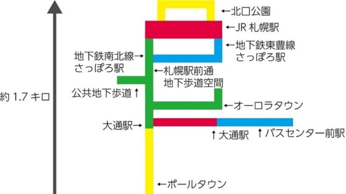 札幌でしかできない50のこと〔22〕さっぽろ地下街