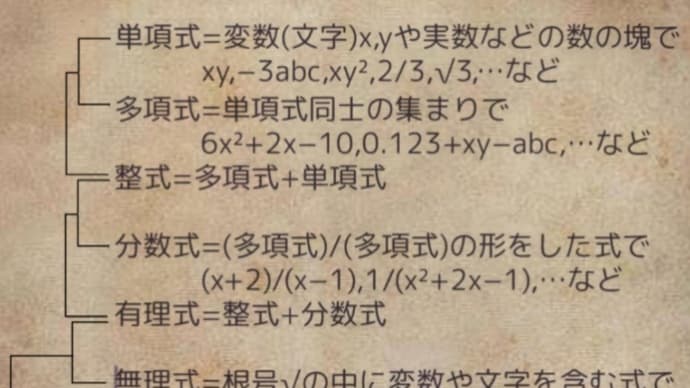 知ってるようで知らない〜多項式と方程式と関数の違い