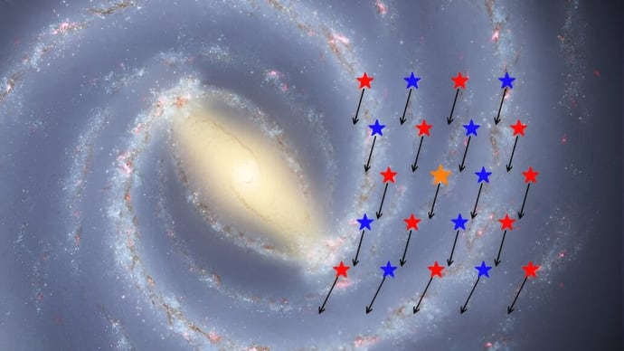 天の川銀河の薄い円盤に金属含有量に大きなバラつきのある古代の星を発見! ガイアデータが明らかにした銀河進化の新たなタイムライン