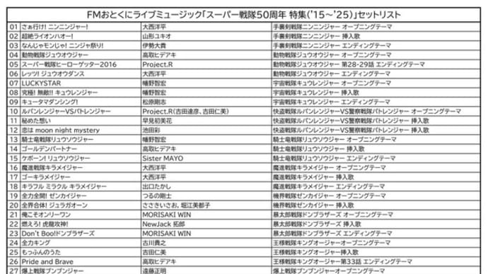 5月8日(木)ライブミュージックは『#スーパー戦隊 50周年特集('15~'25)』です🦸(朝7時~/夜の部完全版 22時~)(#FMおとくに 近畿:京都)