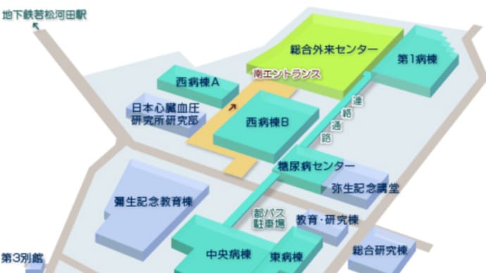 古巣:東京女子医大病院:元理事長