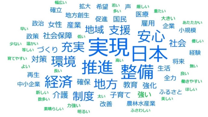 まるで後追いなのがバレる記事なのですが、…。
