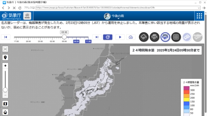 保護と美容とワタシ