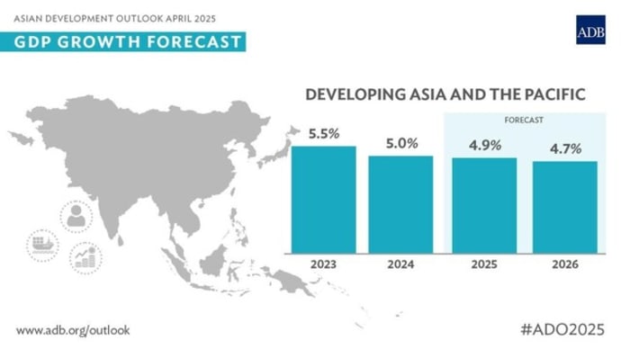 アジア経済見通し2025春 トランプ関税の影響に懸念
