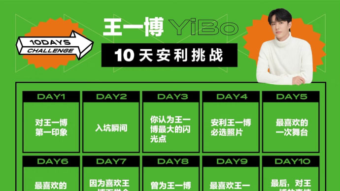 2021/08/06 王一博 沃派星燃卡