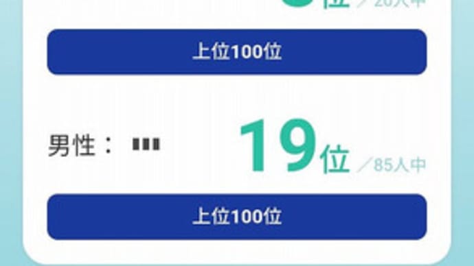 オクトーバーラン&ウォーク、結果出ました。(*^^*)