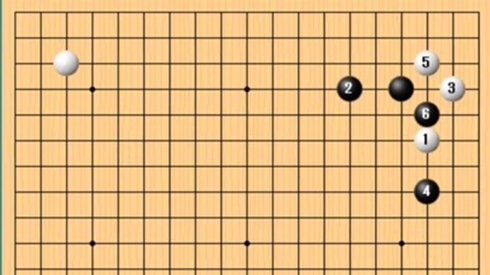 真似したい定石