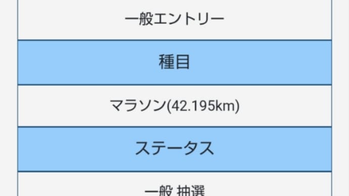東京マラソン出走確定! で、春のフルマラソン遠征計画は??? 〜シン・ランニングクラブ会長の進撃! 10〜