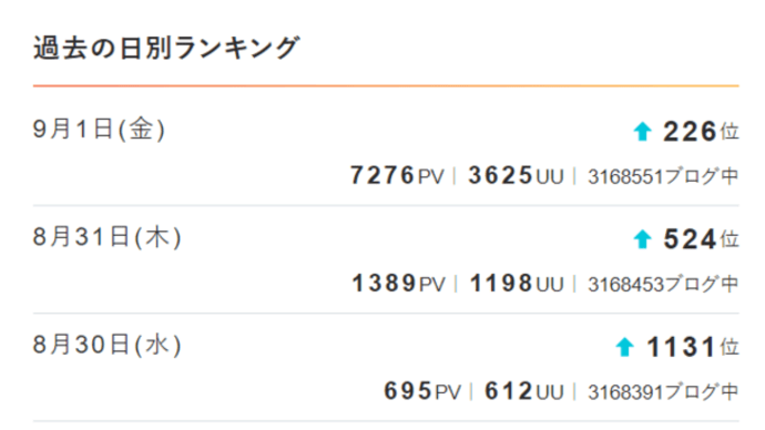 お騒がせしました~