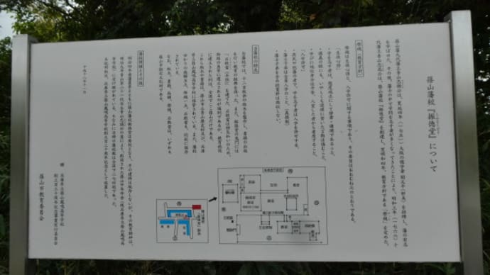 城下町「丹波篠山」散策記 on 2023-10-4 その9 篠山藩校「振徳堂」の説明板