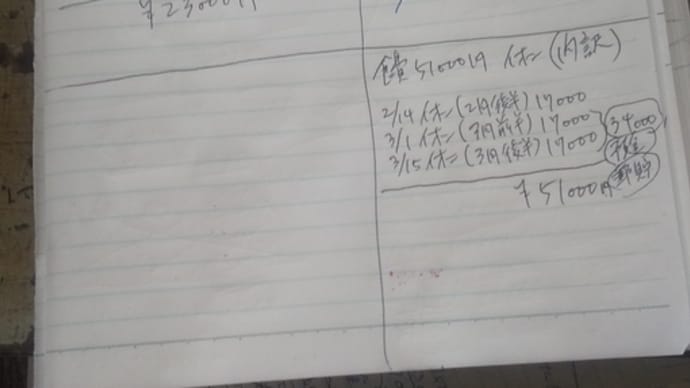 家計簿バイタル日記もっと考えた2⁄6(木)