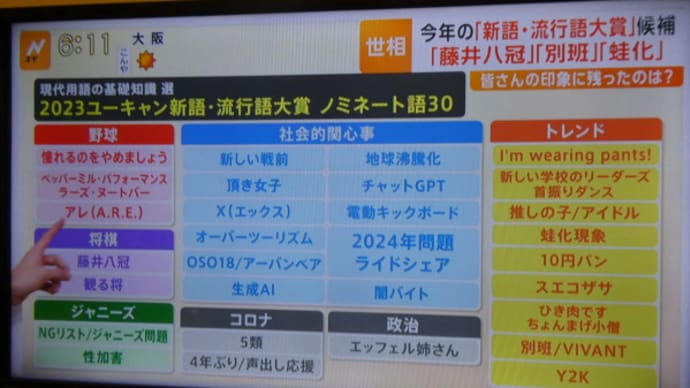 きょうは何の日 11月3日