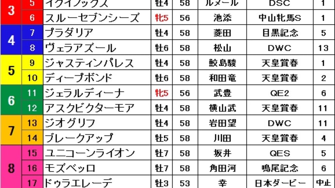 2023.06.26mon