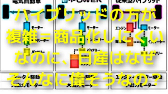 日産e-POWERの実燃費は良くない？