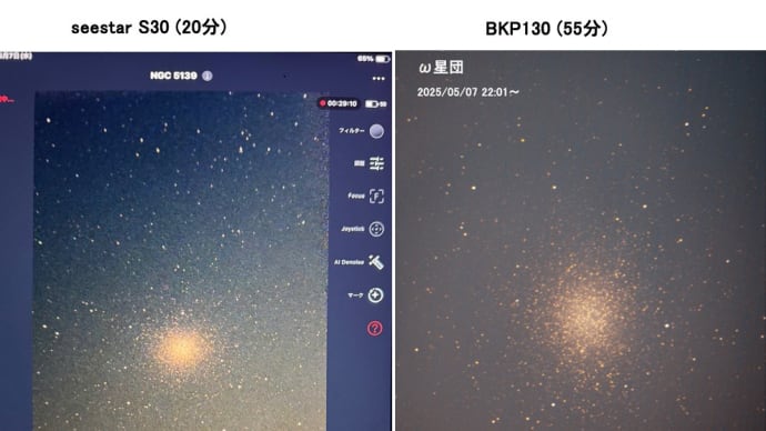 ω星団