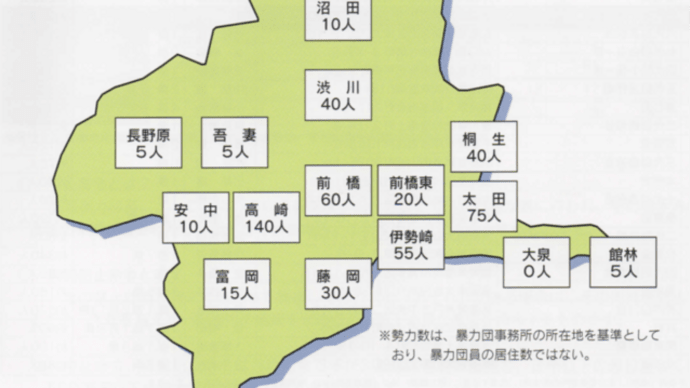 【暴力団お断りの甲子園】前橋育英が優勝した2013年春に反社関係者と一緒に応援に出向いた安中市職員